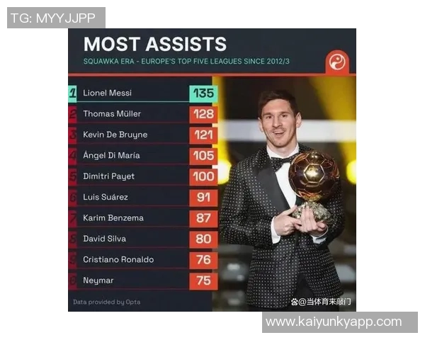 英媒发布年度市场价值榜汉密尔顿居首库里C罗詹姆斯梅西均上榜