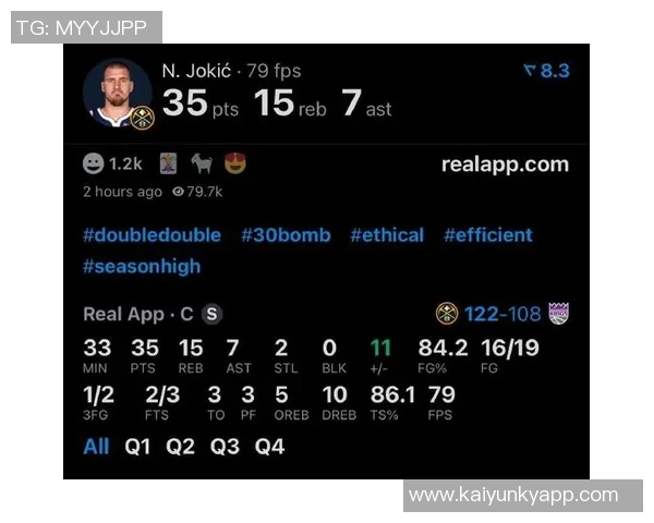 04年后场上表现分析约基奇保罗频繁上榜库里追赶不容小觑