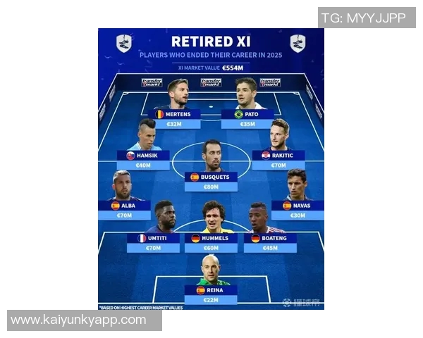 德转球员页面九月热度榜揭晓C罗领衔埃德森紧随其后梅西位列第七