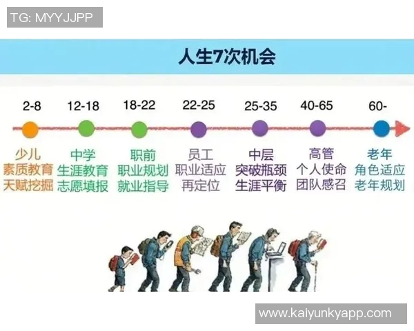 大洛回忆布登的支持与机会改变了我的职业生涯轨迹